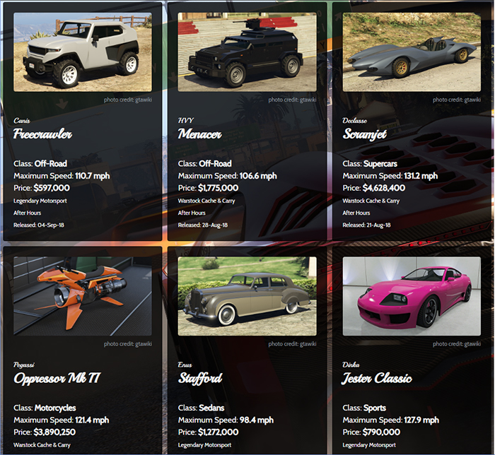 After Hours DLC Vehicles