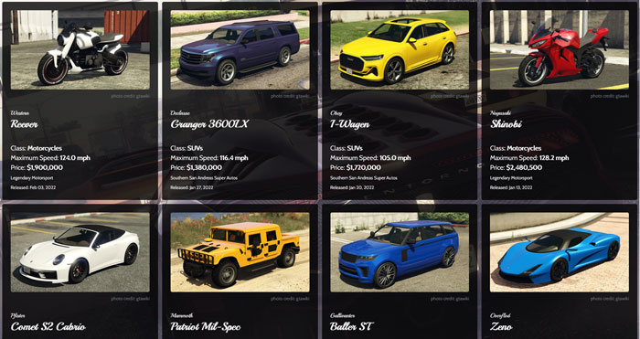 The Contract DLC Vehicles